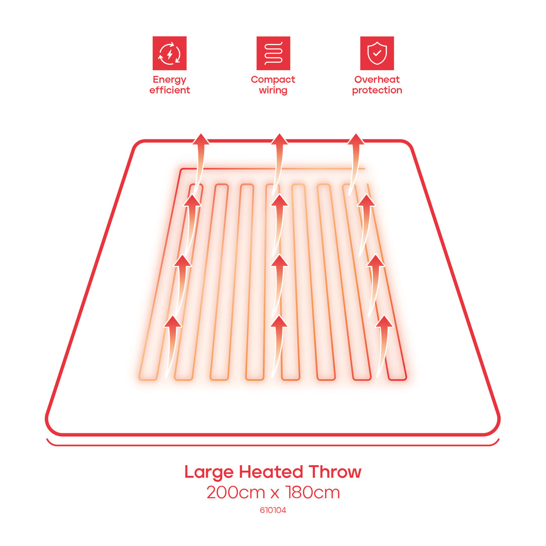 EverCosy Large Luxury Striped Fleece Electric Heated Throw - Green