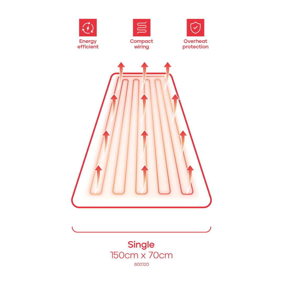 EverCosy Single Heated Electric Under Blanket