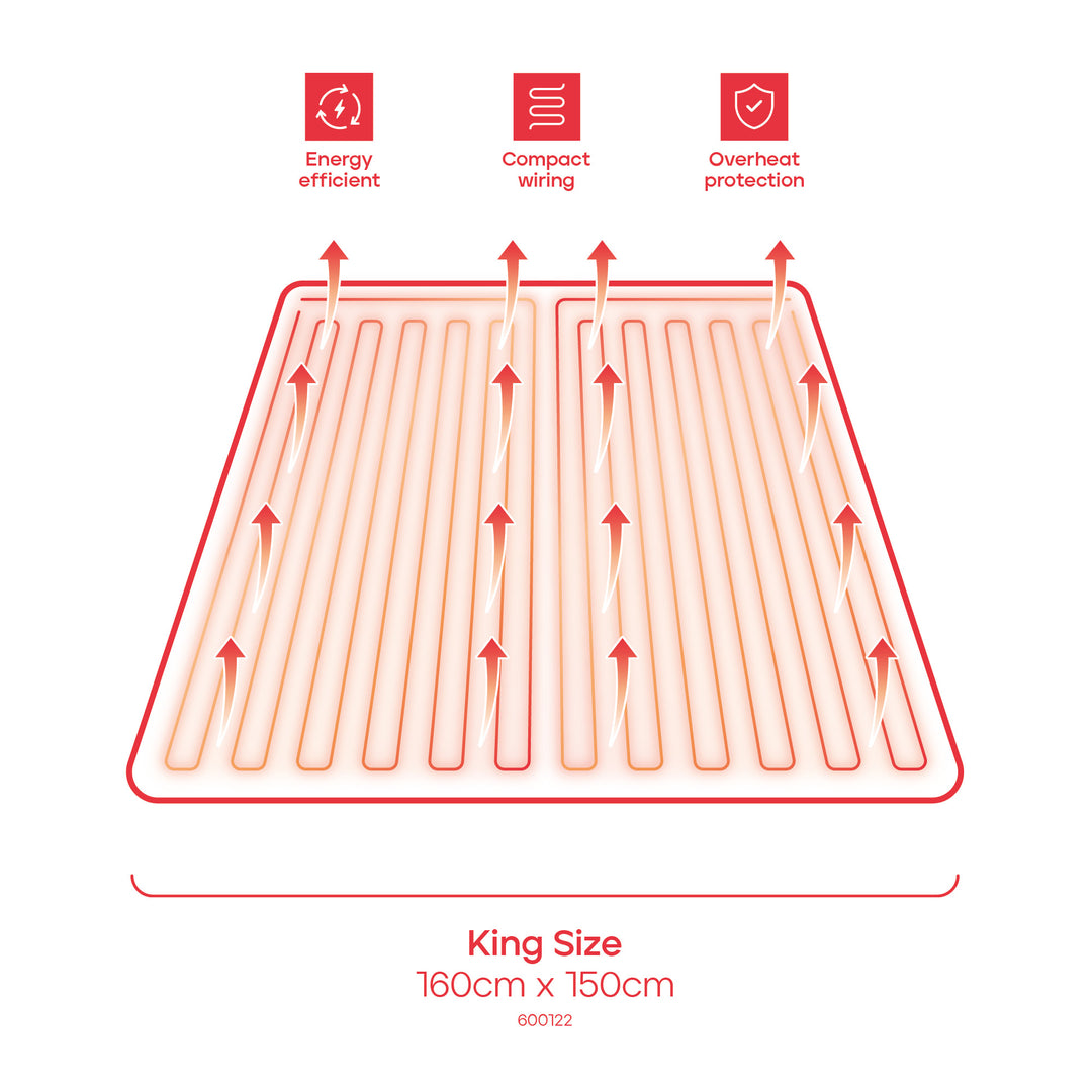 EverCosy King Size Heated Electric Under Blanket
