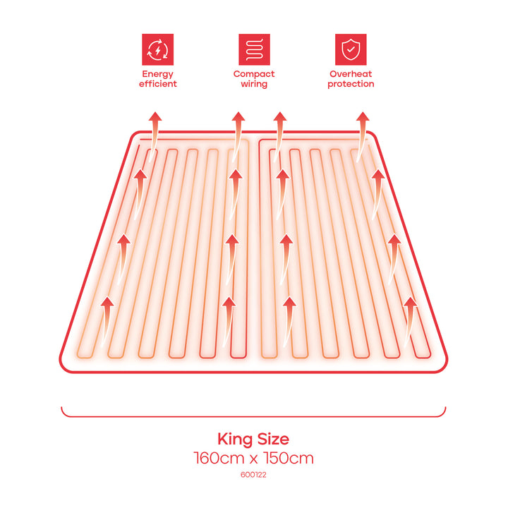 EverCosy King Size Heated Electric Under Blanket