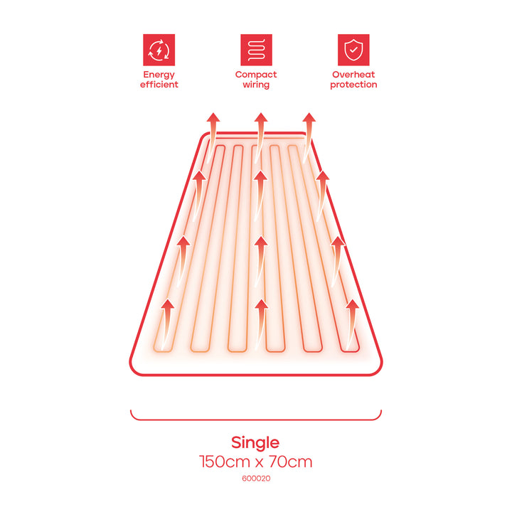 EverCosy Single Premium Fleece Heated Electric Under Blanket