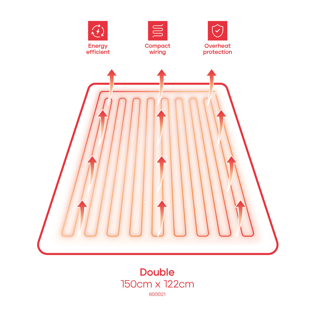 EverCosy Double Premium Fleece Heated Electric Under Blanket